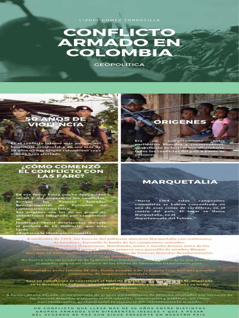 Infografía del Conflicto Armado en Colombia | PDF | Guerra de ...