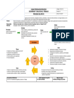 CR SST 01 Seguridad y Salud en El Trabajo Edeso PDF