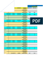 Copia de Rendimientos de Producción - Marzo