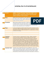 The Four Ps of Marketing, Four Cs of Marketing and Siva.: Product