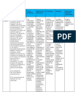 Fase 4-Estrategia