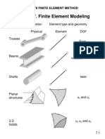 Chapter 7. Finite Element Modeling: Isoparametric Formulation Element Type and Geometry Physical Element DOF Trusses U