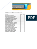 Listado de Aprendices Aprobados Hasta El Momento Actividad 1