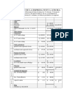 Inventario de La Empresa Nueva Aurora