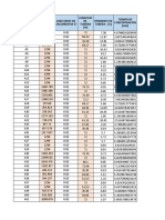 2. CALCULO BZr