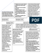 Formacion de Los Estados