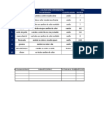 Quimica