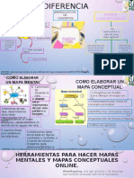 MAPA MENTAL Expo