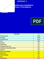 Estadisticas Psiquiatricas PDF