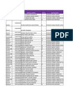 Actividad de Excel Numero 1