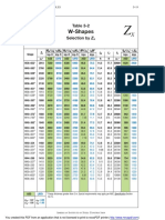 ZX AISC 360-2011-Manual Versión 14 PDF