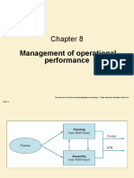Management of Operational: Performance