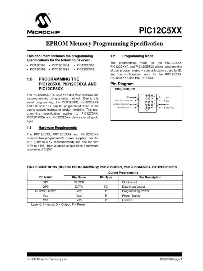PIC12C5XX: EPROM Memory Programming Specification | PDF | Electronic ...