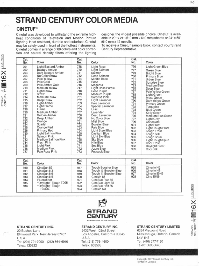 Strand Century Lighting Cinetuf Cinemoid Chromoid Color Media Spec Sheet 6 77 Green Color