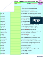 Aptis Vocabulary Describing People Wordlist and Examples Short PDF
