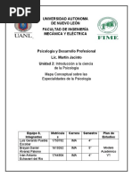 Mapa Conceptual, Especialidades de La Psicologia