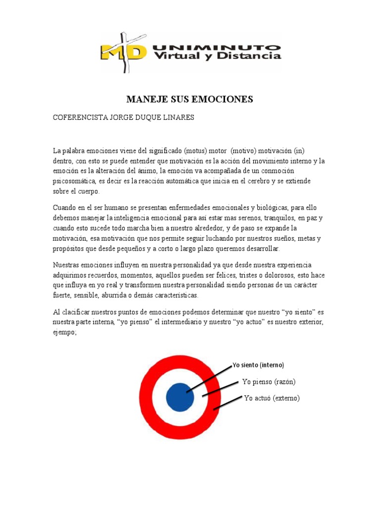 Manejo de Emociones con Jorge Duque | PDF | Las emociones | Motivación