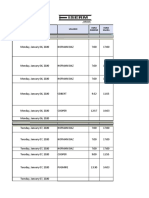 Informe Diario Al 22 de Enero 2020