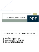 Comparison Degree