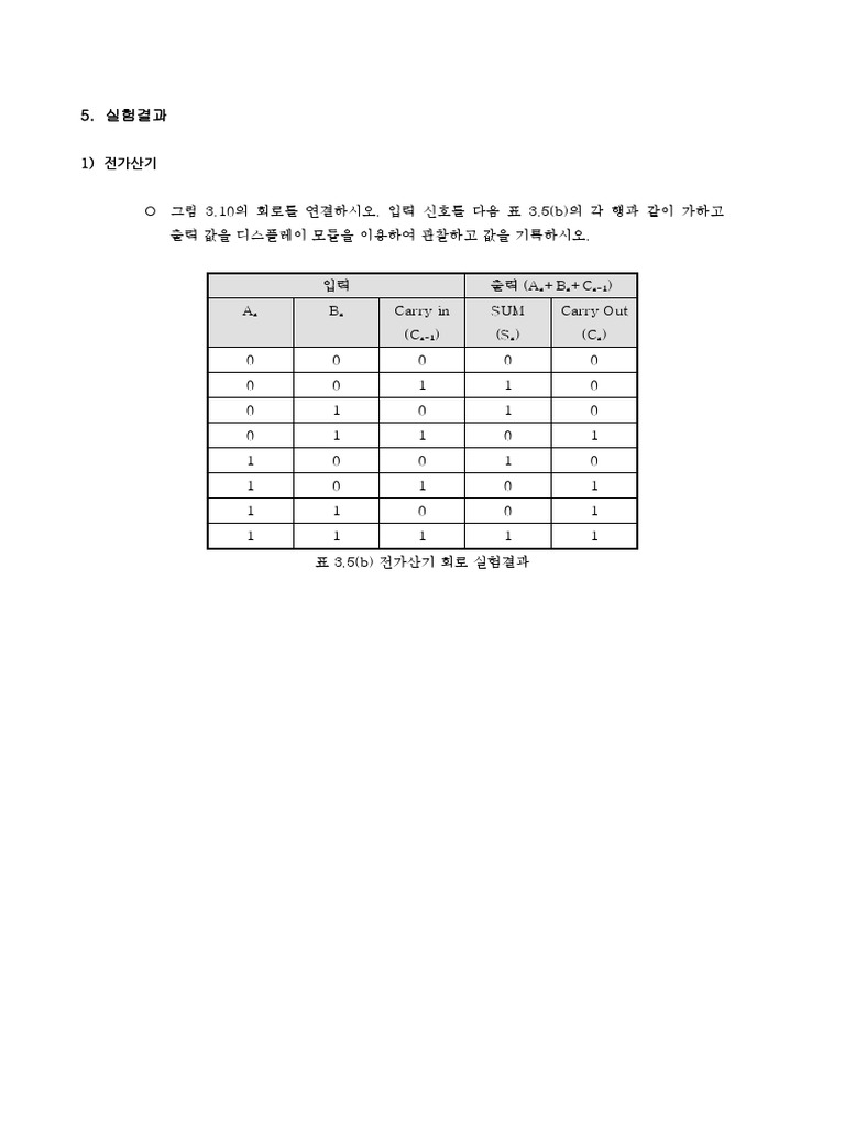 3장 (결과) - 201713917 이승아 | PDF