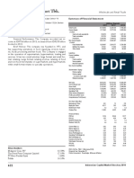 PT Hero Supermarket TBK.: Summary of Financial Statement