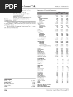 PT Saraswati Griya Lestari TBK.: Summary of Financial Statement