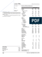 PT Saraswati Griya Lestari TBK.: Summary of Financial Statement