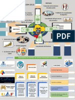 INFOGRAFIA 5.pdf