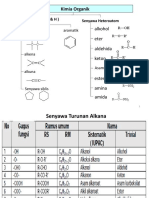 KIMIA ORGANIK (2).pptx