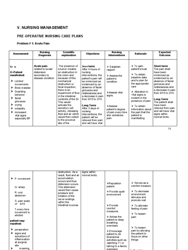 NCP Gouty Arthritis PDF Pain Hypothermia