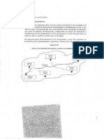 LECTURA-DESCRIP-ARBOL-OBJE DEL PIP