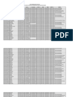 Data Penerima BPNT Dan PKH