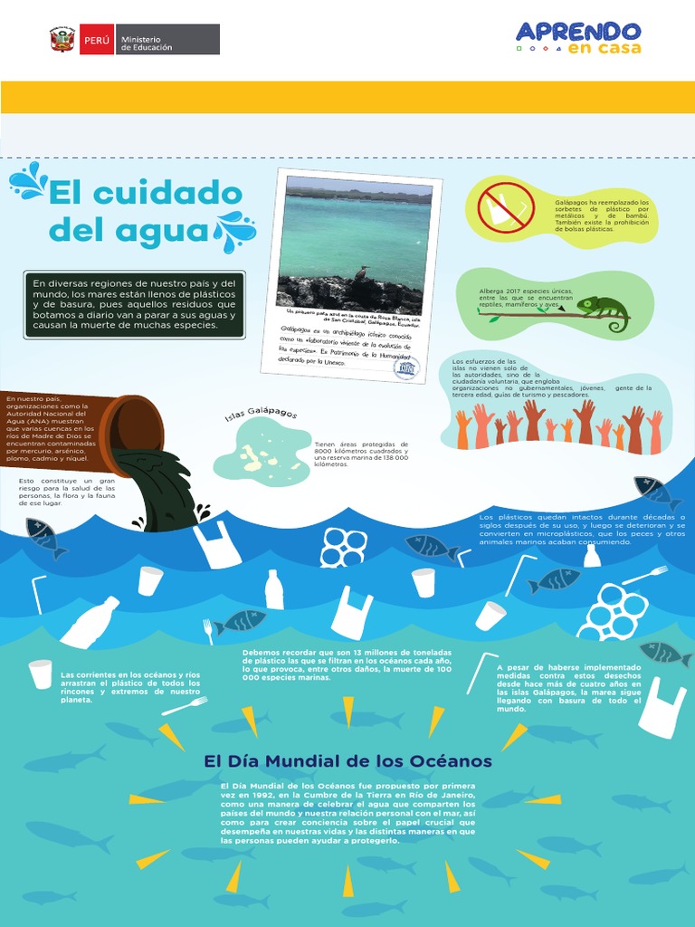 s3 1 El Cuidado Del Agua PDF | PDF | Islas Galápagos | Residuos