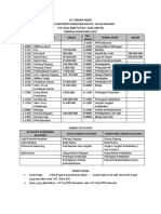 Soal Ujian Praktek Myob-Skr-Cv - Mekar