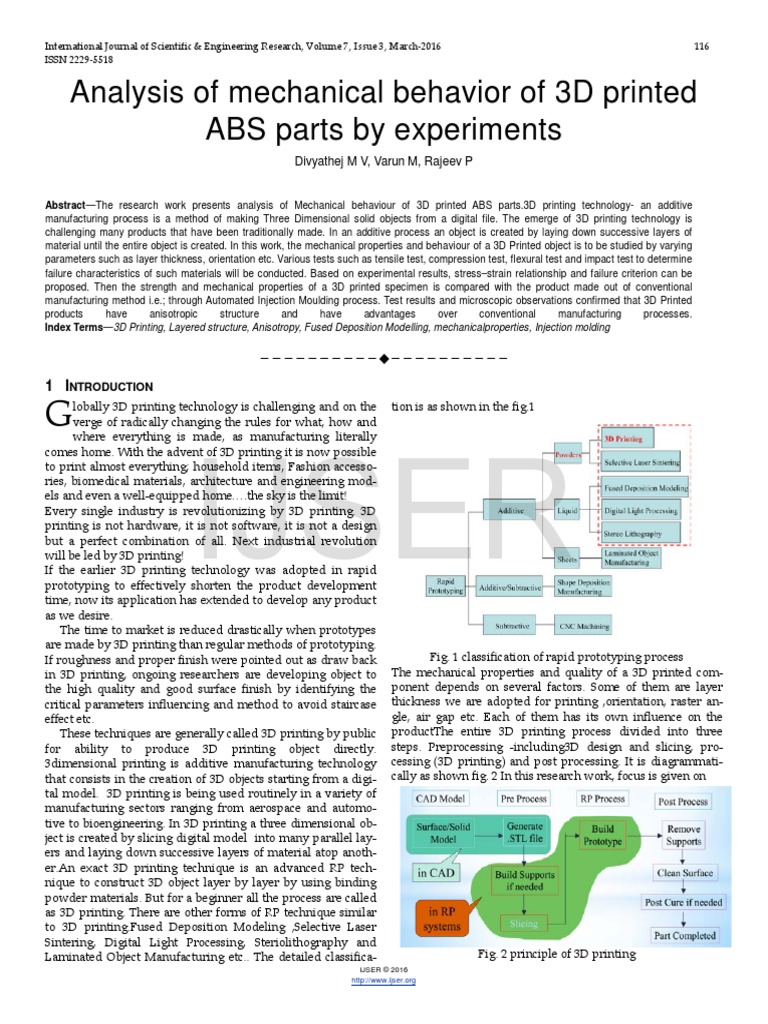 Analysis of Mechanical Behavior of 3D Printed ABS Parts by Experiments ...