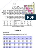 Periodic-Table