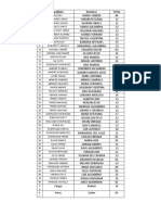 Notas de Matematicas