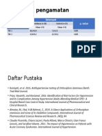 Hasil Data Pengamatan: Variabel Kelompok P. Value