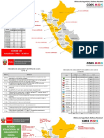 20200317_Reporte consolidado_OSDN_COEMIDIS_COVID 19.pdf