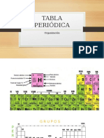 Tabla Periódica