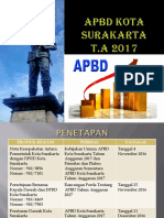 Apbd Kota Surakarta 2017