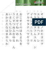 Hiragana Katakana Cheatsheet PDF