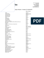 Guide To Degree of Hazard PDF