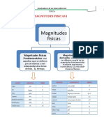 Magnitudes