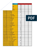 Descripcion Estibas Estibas Estibas Estibas