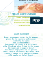 breastcomplications-1.pdf
