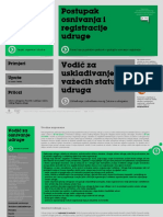 vodic_za_osnivanje_udruge.pdf