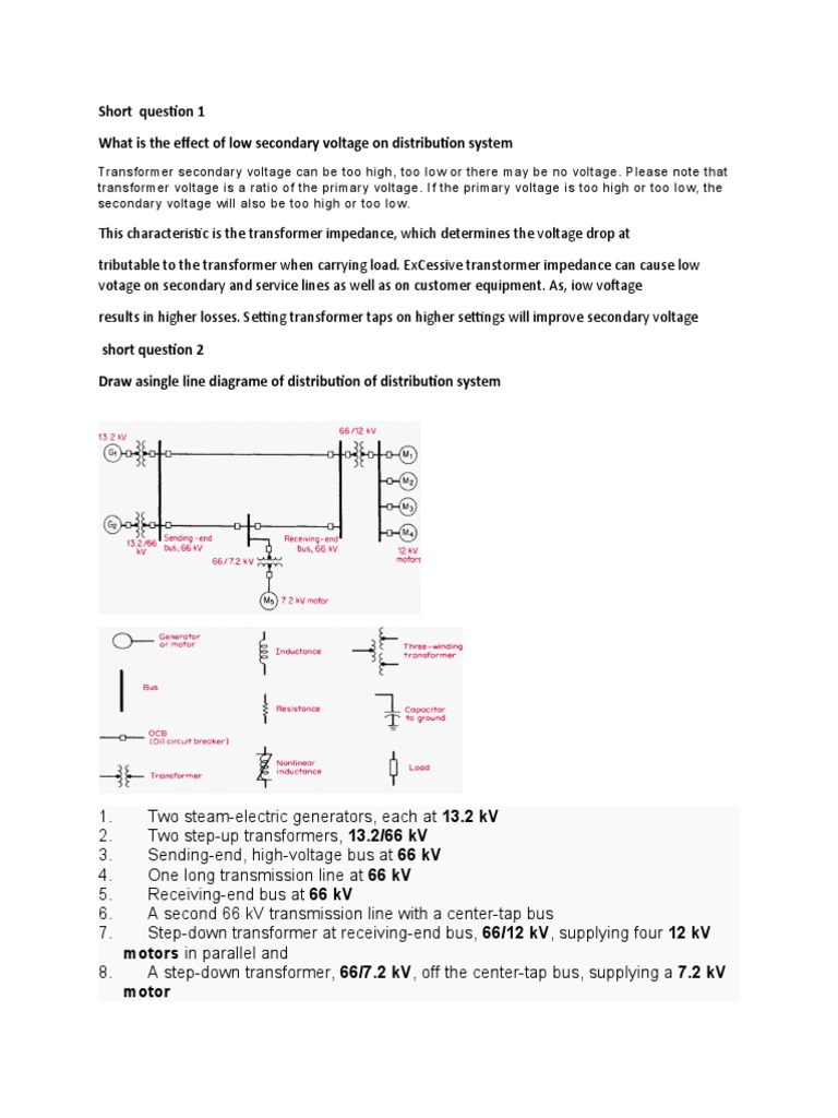 Effects of Low Voltage in Distribution Systems | PDF | Electric Power ...