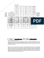 Análisis de Tablas