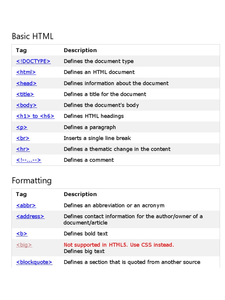 Basic HTML Tag | PDF | Html Element | Html